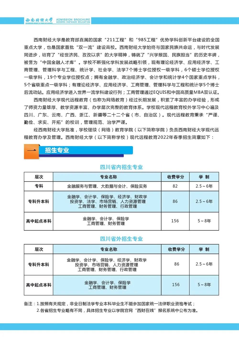 2022年重庆财政学校-西南财经大学重庆学习中心春季招生简章 2022年重庆财政学校-西南财经大学重庆学习中心春季招生简章
