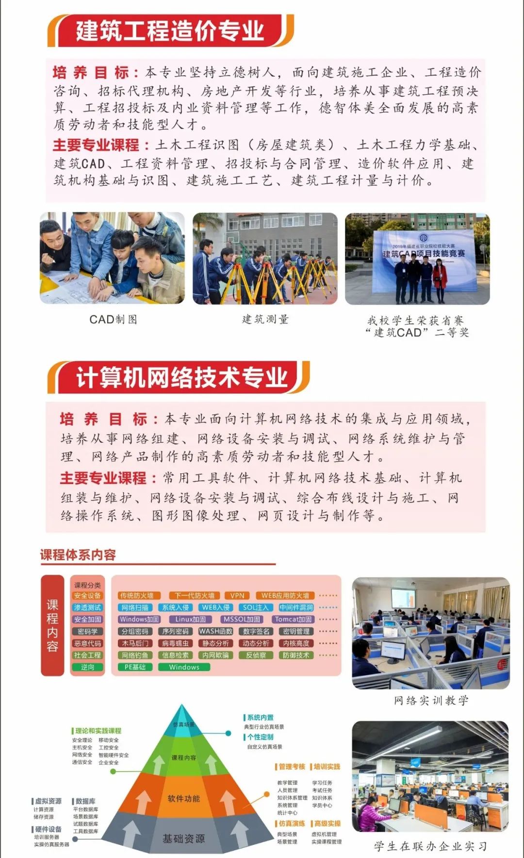2021年泉州工商旅游职业中专学校招生简章(图)(15) 2021年泉州工商旅游职业中专学校招生简章(图)(15)