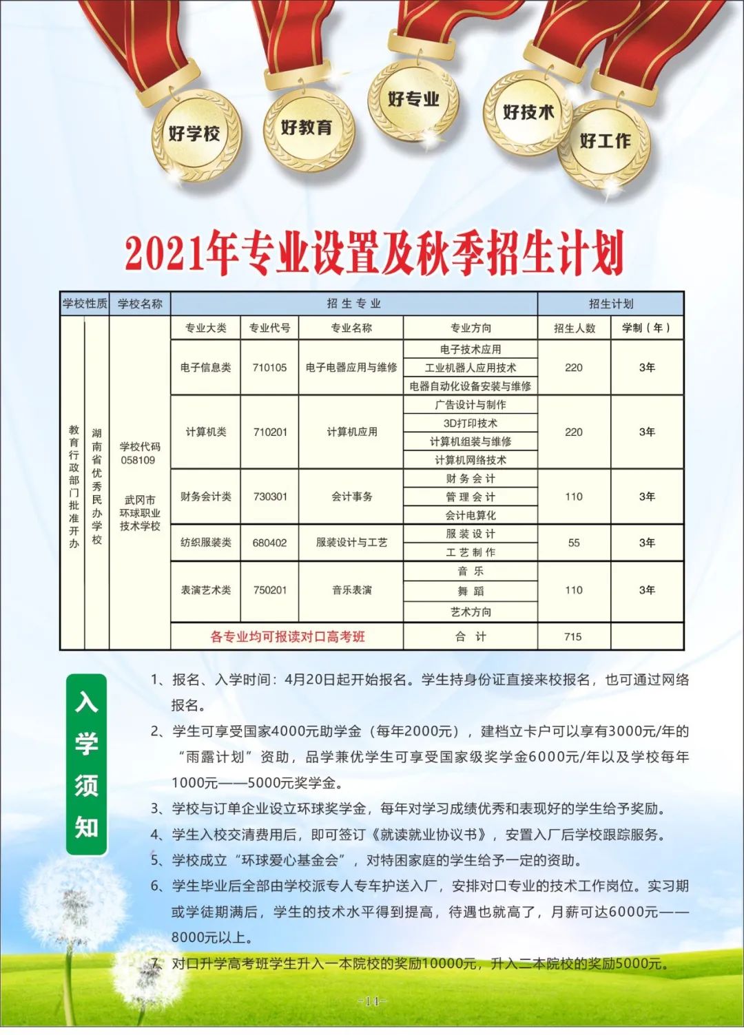 2021年武冈市环球职业技术学校招生简章(图)(3) 2021年武冈市环球职业技术学校招生简章(图)(3)