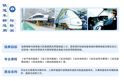 2021年西安铁道职业学校春季招生报考指南(3) 2021年西安铁道职业学校春季招生报考指南(3)