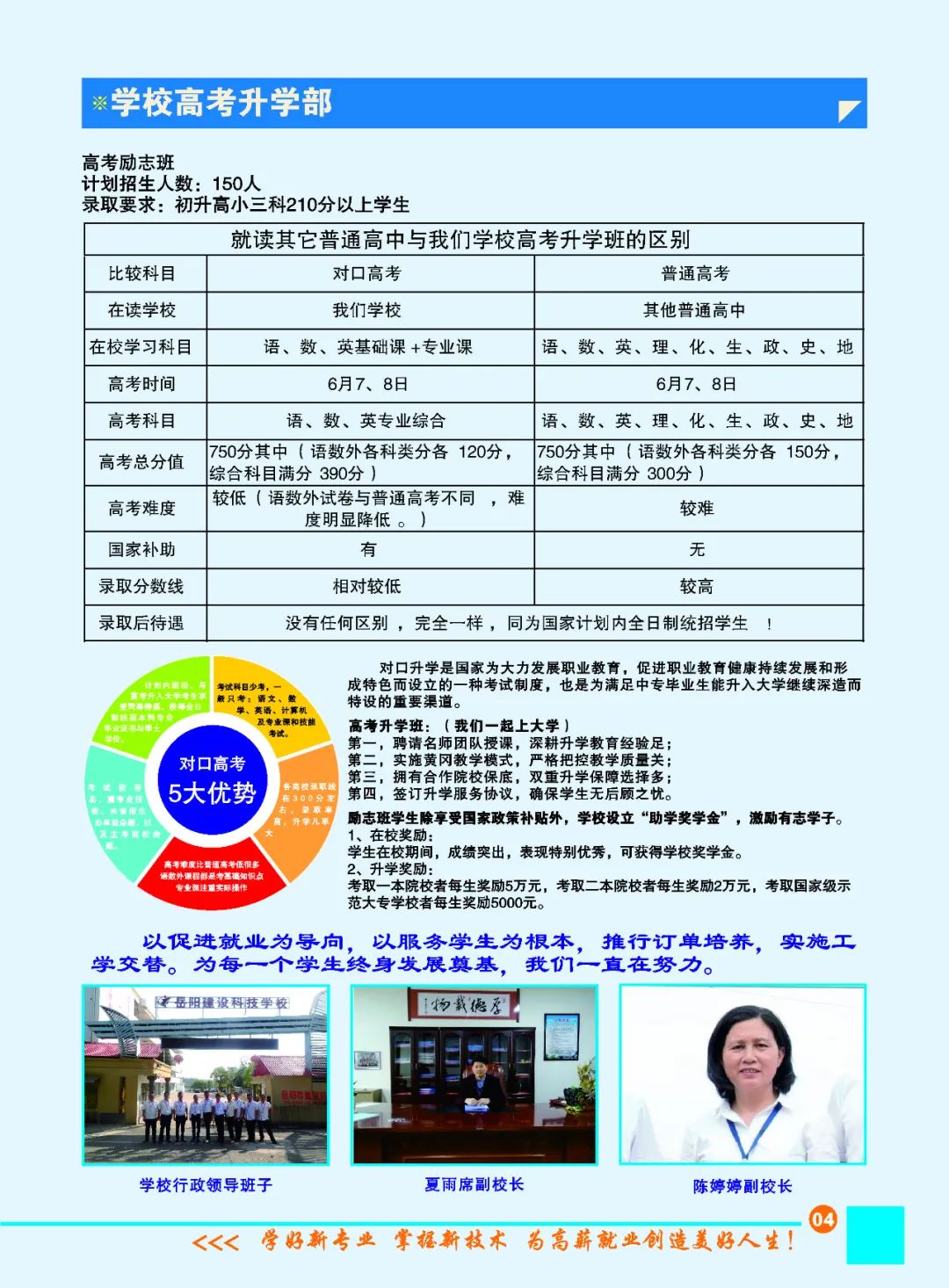 2021年岳阳市建设科技职业技术学校招生简章(图)(4) 2021年岳阳市建设科技职业技术学校招生简章(图)(4)