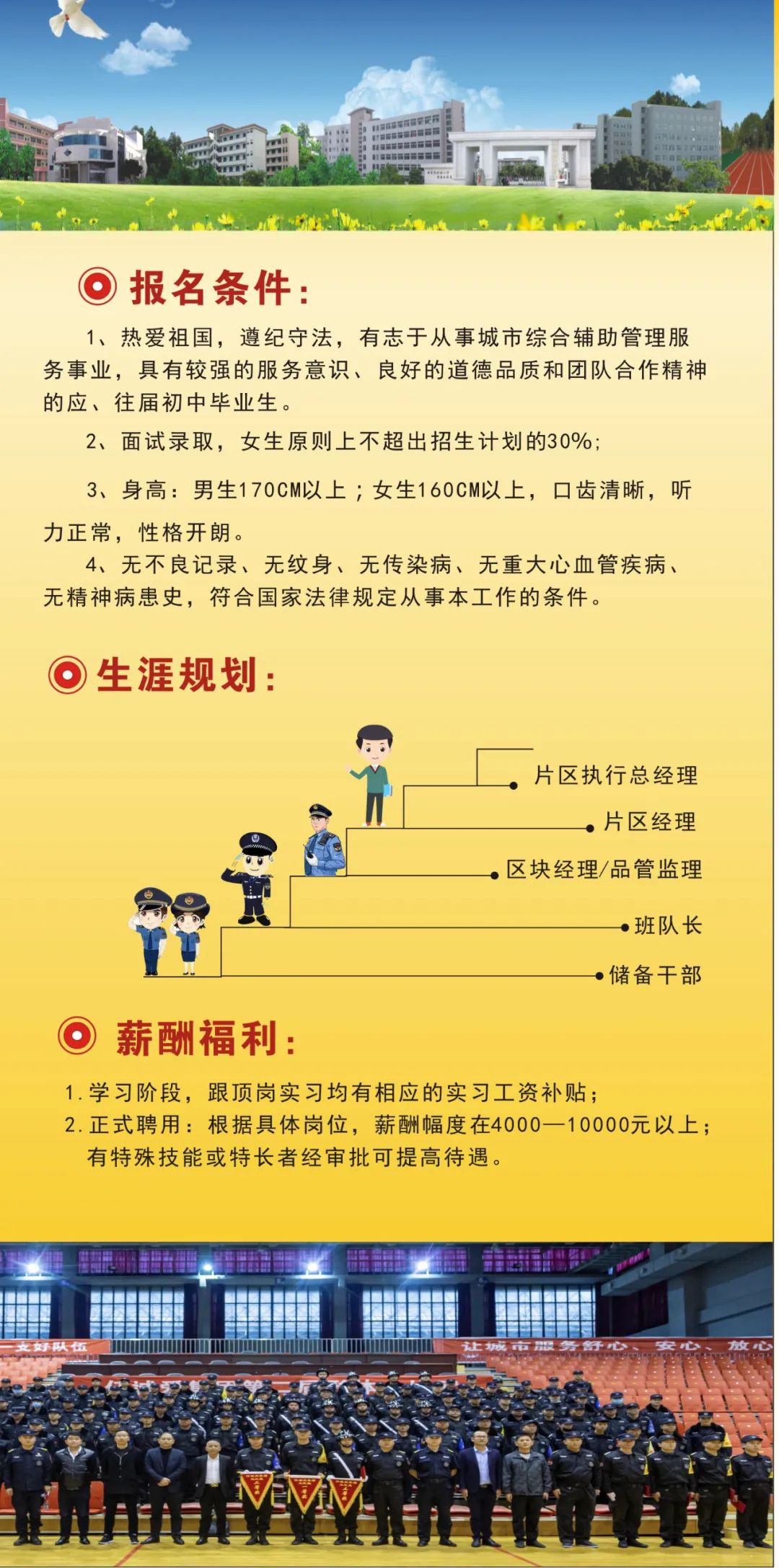 2021年龙岩技师学院校企合作人力资源管理专业介绍 2021年龙岩技师学院校企合作人力资源管理专业介绍
