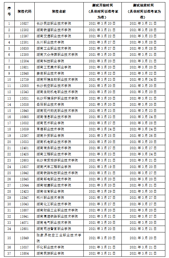 2021年湖南省高职(高专)院校单独招生测试时间安排表 2021年湖南省高职(高专)院校单独招生测试时间安排表