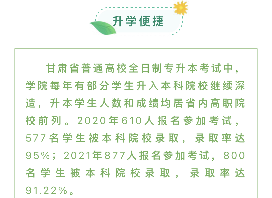 2022年甘肃交通职业技术学院中职升学考试录取招生简介(6) 2022年甘肃交通职业技术学院中职升学考试录取招生简介(6)
