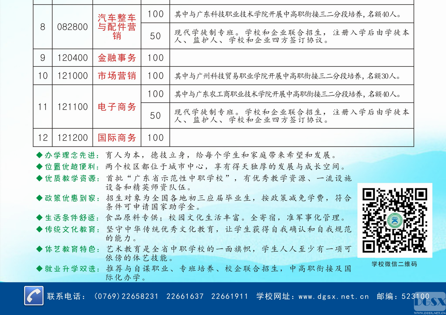 2016年东莞市商业学校招生简章(图)(4) 2016年东莞市商业学校招生简章(图)(4)