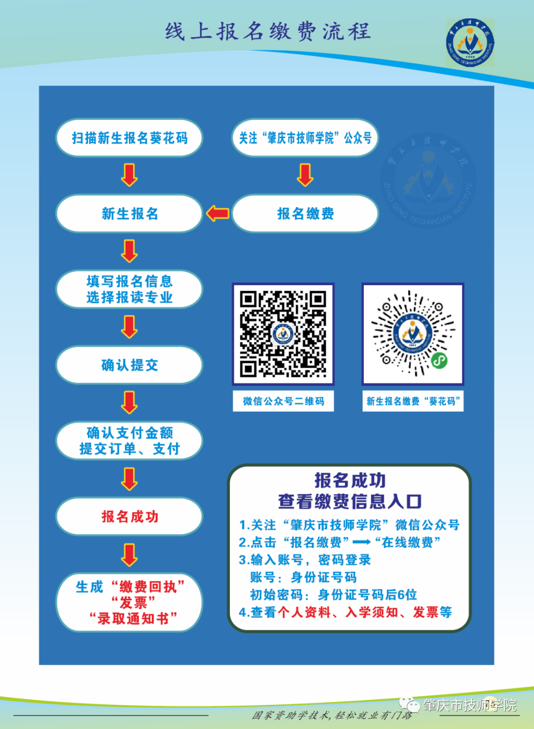 2022年肇庆市技师学院招生简章(图)(7) 2022年肇庆市技师学院招生简章(图)(7)