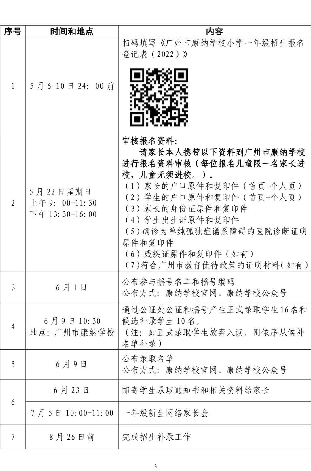 2022年广州康复实验学校广州市康纳学校(广州儿童孤独症康复研究中心)义务教育阶段招生简章 2022年广州康复实验学校广州市康纳学校(广州儿童孤独症康复研究中心)义务教育阶段招生简章