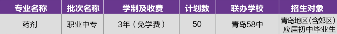 2022年青岛卫生学校药剂专业(三年制普职融通实验班) 2022年青岛卫生学校药剂专业(三年制普职融通实验班)