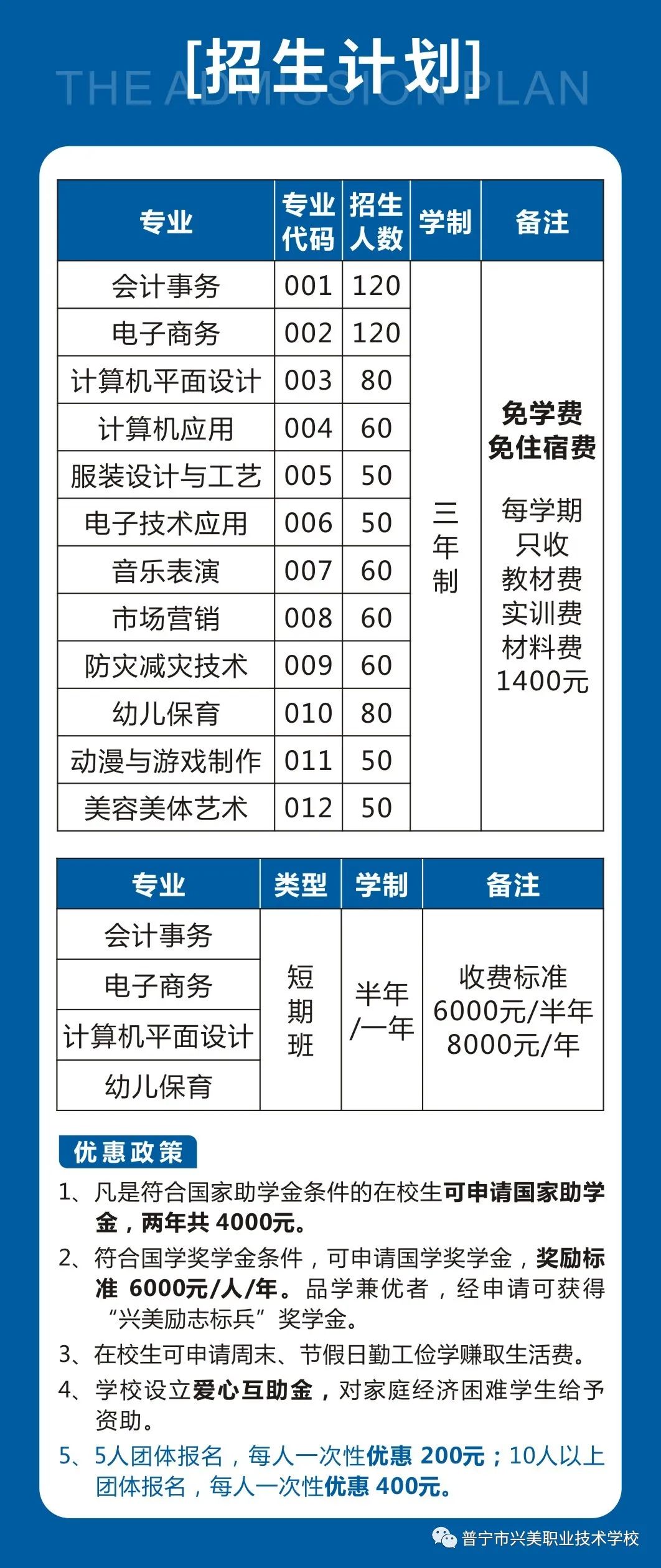 2021年普宁市兴美职业技术学校招生简章(图)(15) 2021年普宁市兴美职业技术学校招生简章(图)(15)