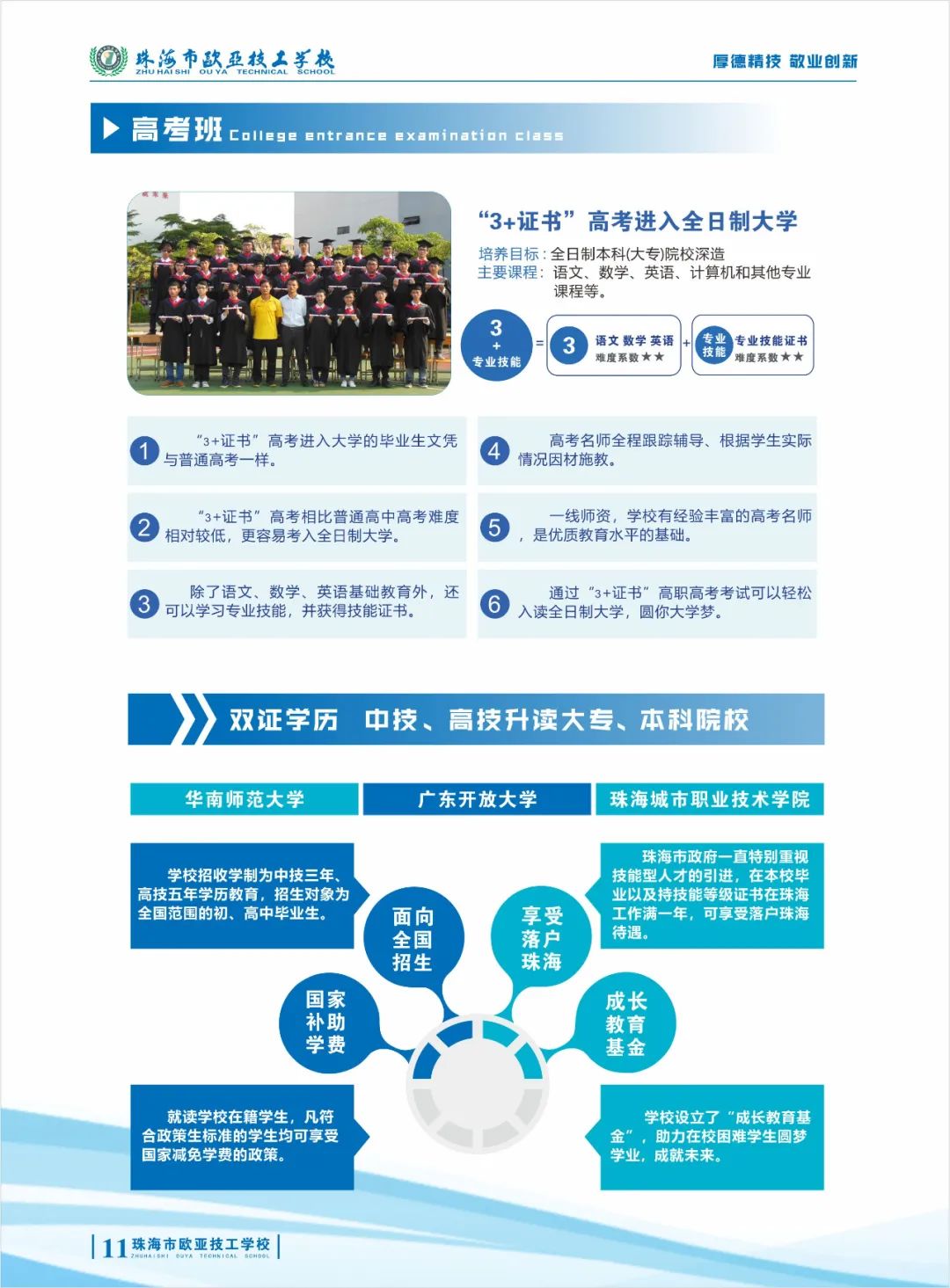 2021年珠海市欧亚技工学校招生简章(图)(11) 2021年珠海市欧亚技工学校招生简章(图)(11)
