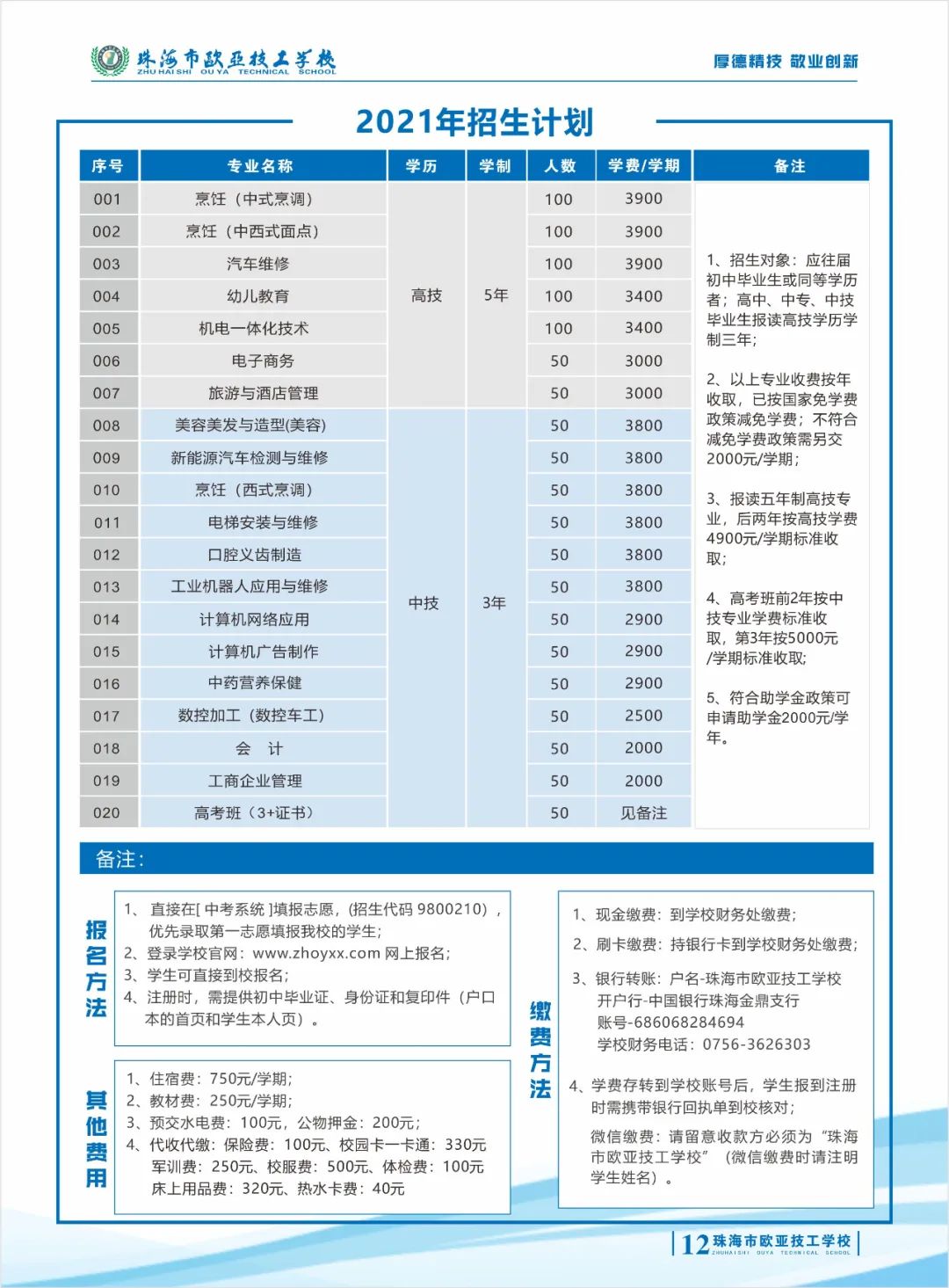 2021年珠海市欧亚技工学校招生简章(图)(12) 2021年珠海市欧亚技工学校招生简章(图)(12)