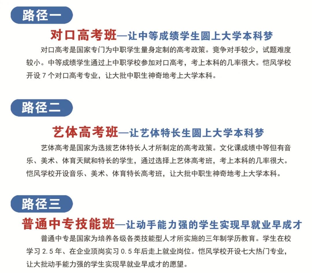 2021年太湖恺风职业技术学校招生简章 2021年太湖恺风职业技术学校招生简章