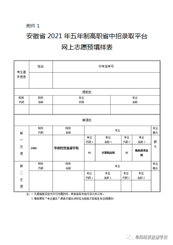 2021年阜阳经贸旅游学校招生(5) 2021年阜阳经贸旅游学校招生(5)