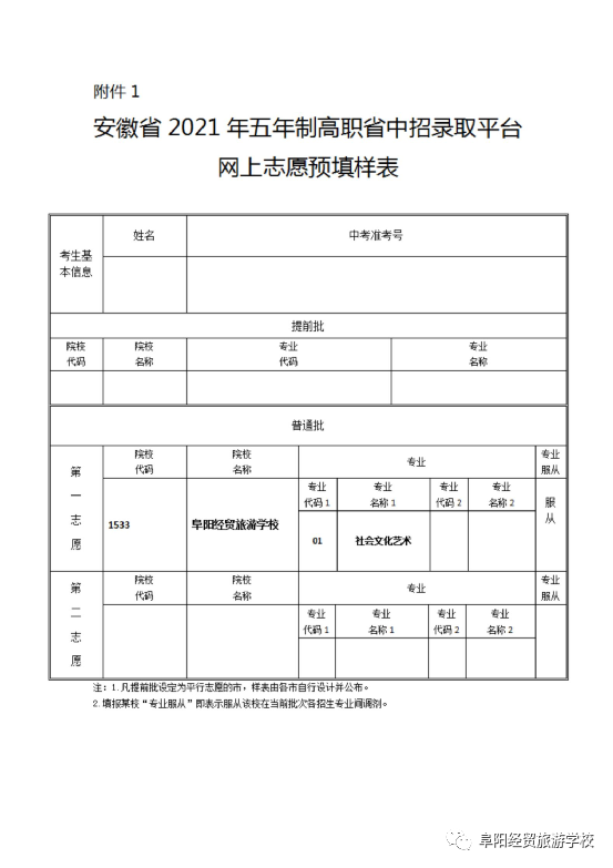 2021年阜阳经贸旅游学校招生(6) 2021年阜阳经贸旅游学校招生(6)