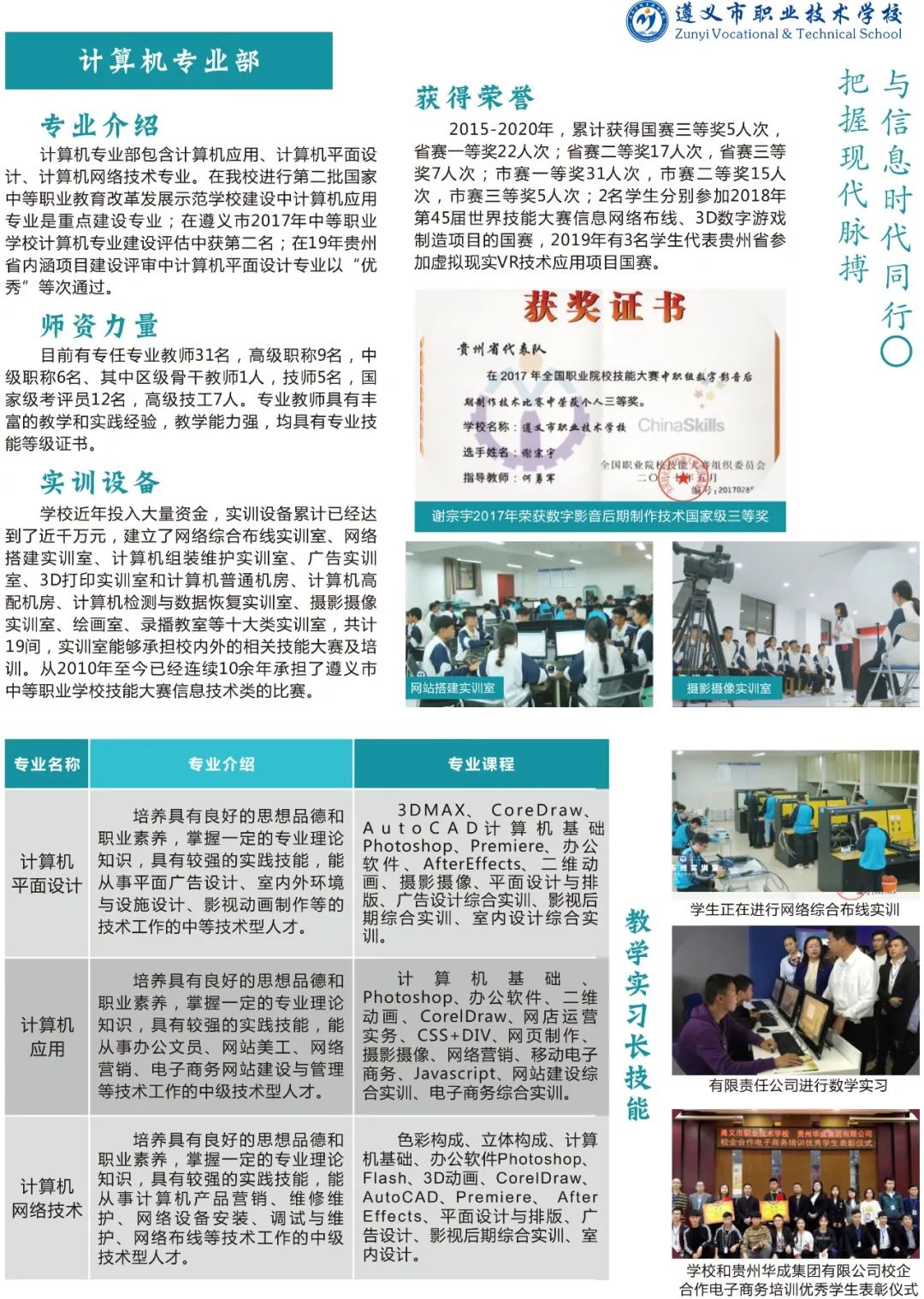 2021年遵义市职业技术学校招生简章(图)(6) 2021年遵义市职业技术学校招生简章(图)(6)