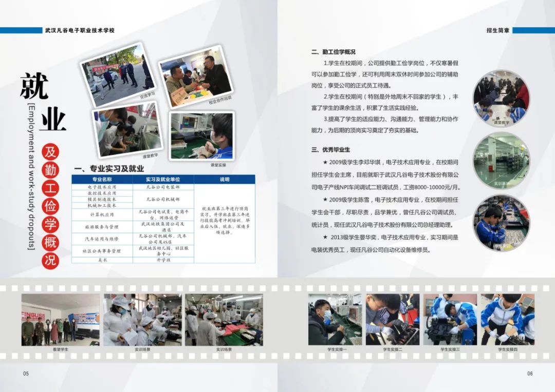 2022年武汉凡谷电子职业技术学校招生简章(3) 2022年武汉凡谷电子职业技术学校招生简章(3)