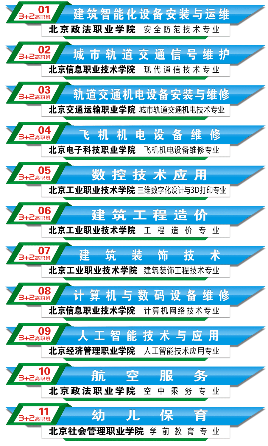 2022年北京金隅科技学校招生简章(图) 2022年北京金隅科技学校招生简章(图)