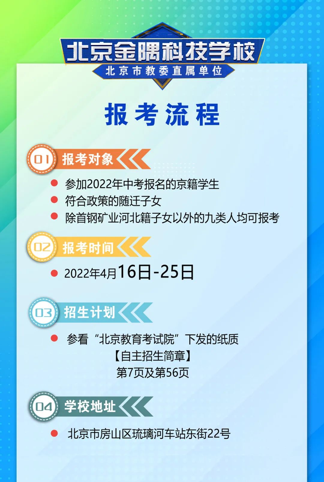 2022年北京金隅科技学校自主招生报考流程 2022年北京金隅科技学校自主招生报考流程