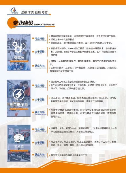 2022年临汾高级技工学校招生简章(4) 2022年临汾高级技工学校招生简章(4)