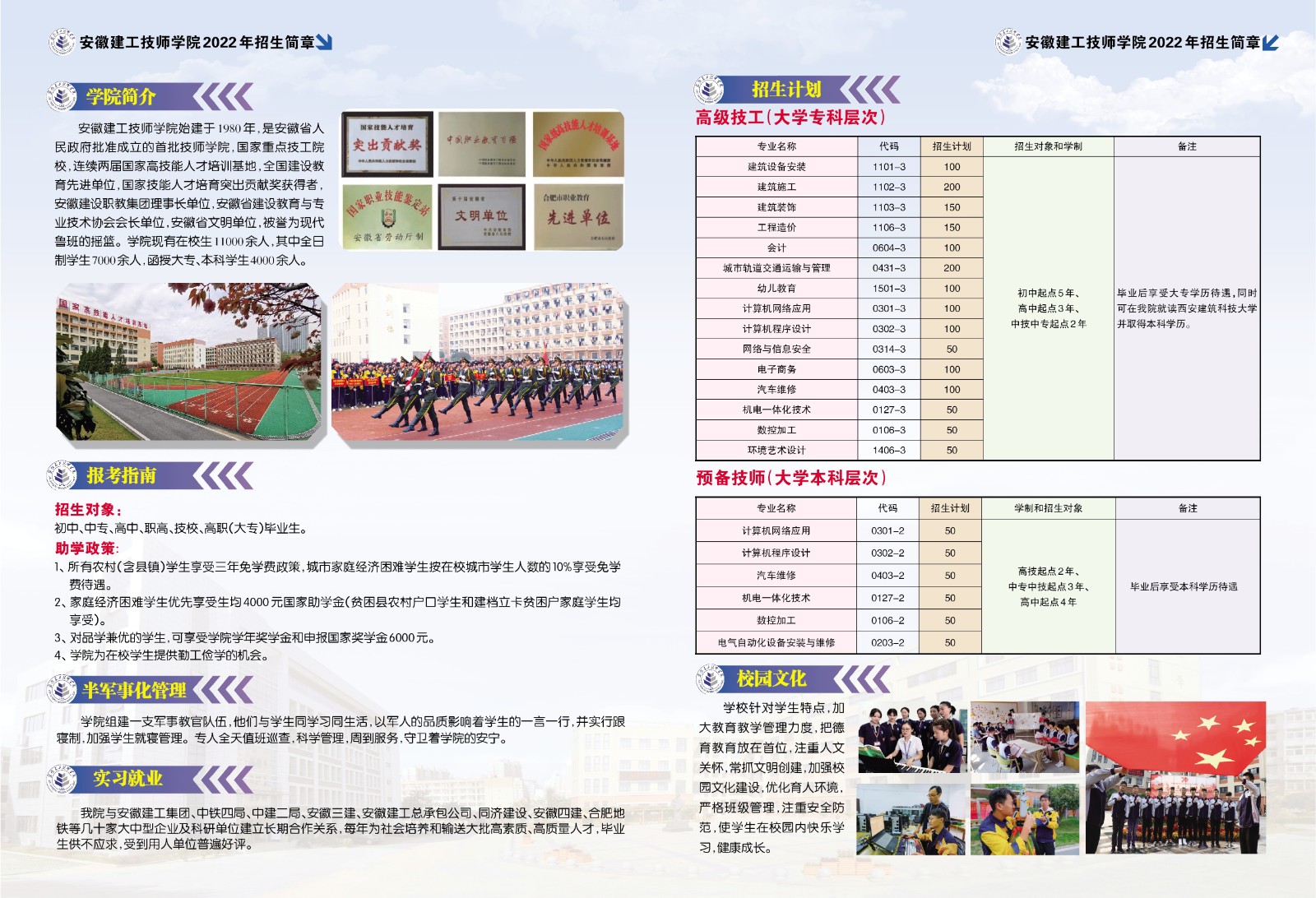 2022年安徽建工技师学院招生简章(图)(2) 2022年安徽建工技师学院招生简章(图)(2)