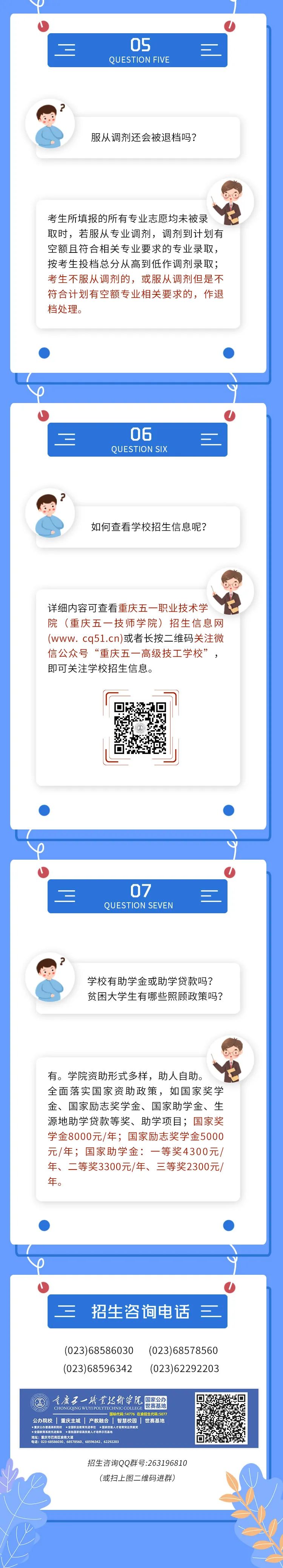 2022年重庆五一技师学院春季招生政策(2) 2022年重庆五一技师学院春季招生政策(2)