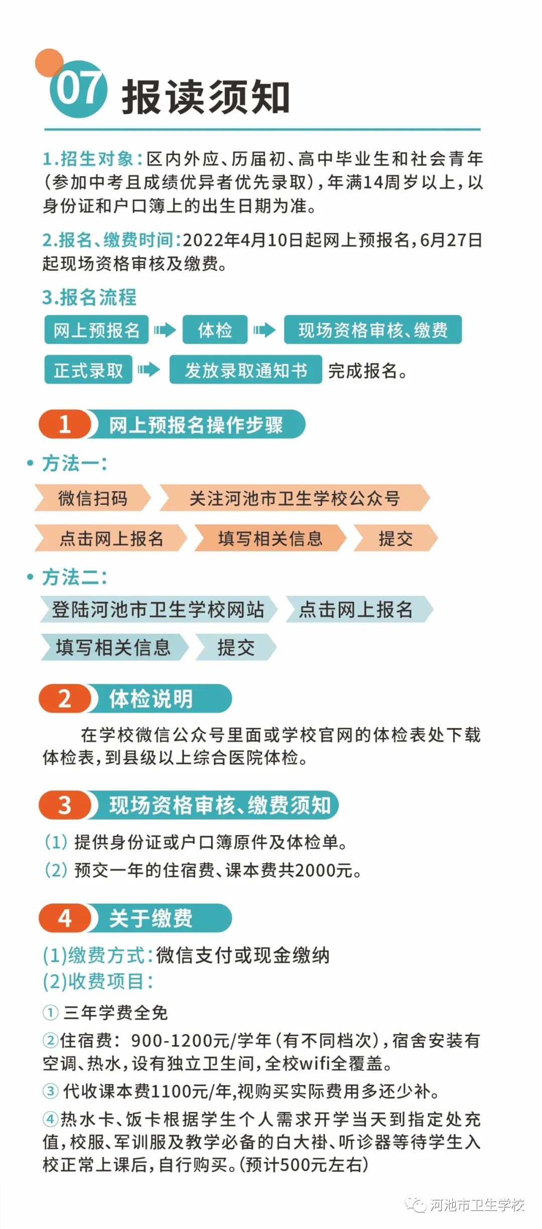 2022年河池市卫生学校招生简章(5) 2022年河池市卫生学校招生简章(5)