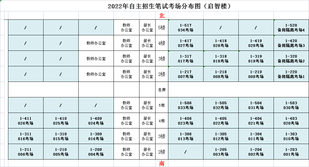 2022年深圳第二职业技术学校自主招生考生须知及考场安排(3) 2022年深圳第二职业技术学校自主招生考生须知及考场安排(3)