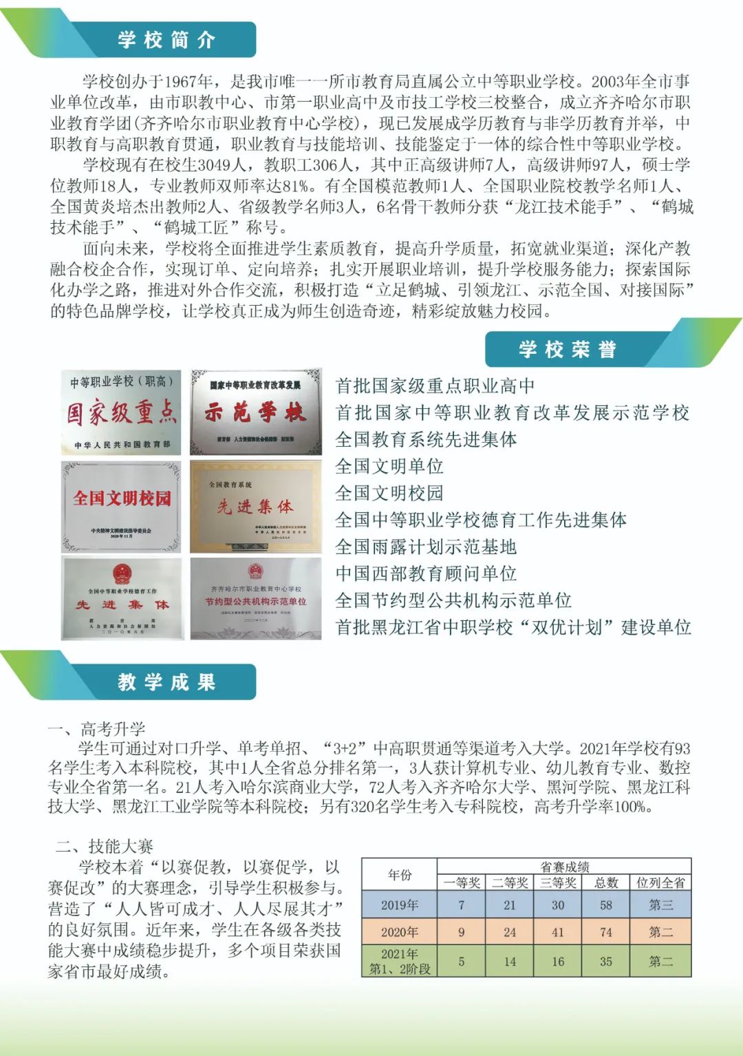 2022年齐齐哈尔市富拉尔基区职业教育中心学校招生简章(2) 2022年齐齐哈尔市富拉尔基区职业教育中心学校招生简章(2)