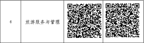 2021年清远工贸职业技术学校招生三二分段试点专业面试安排(2) 2021年清远工贸职业技术学校招生三二分段试点专业面试安排(2)