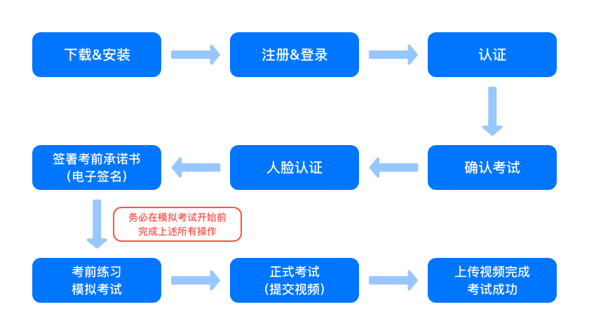 2022年辽宁大学表演(民间艺术表演招考方向)专业校考公告 2022年辽宁大学表演(民间艺术表演招考方向)专业校考公告