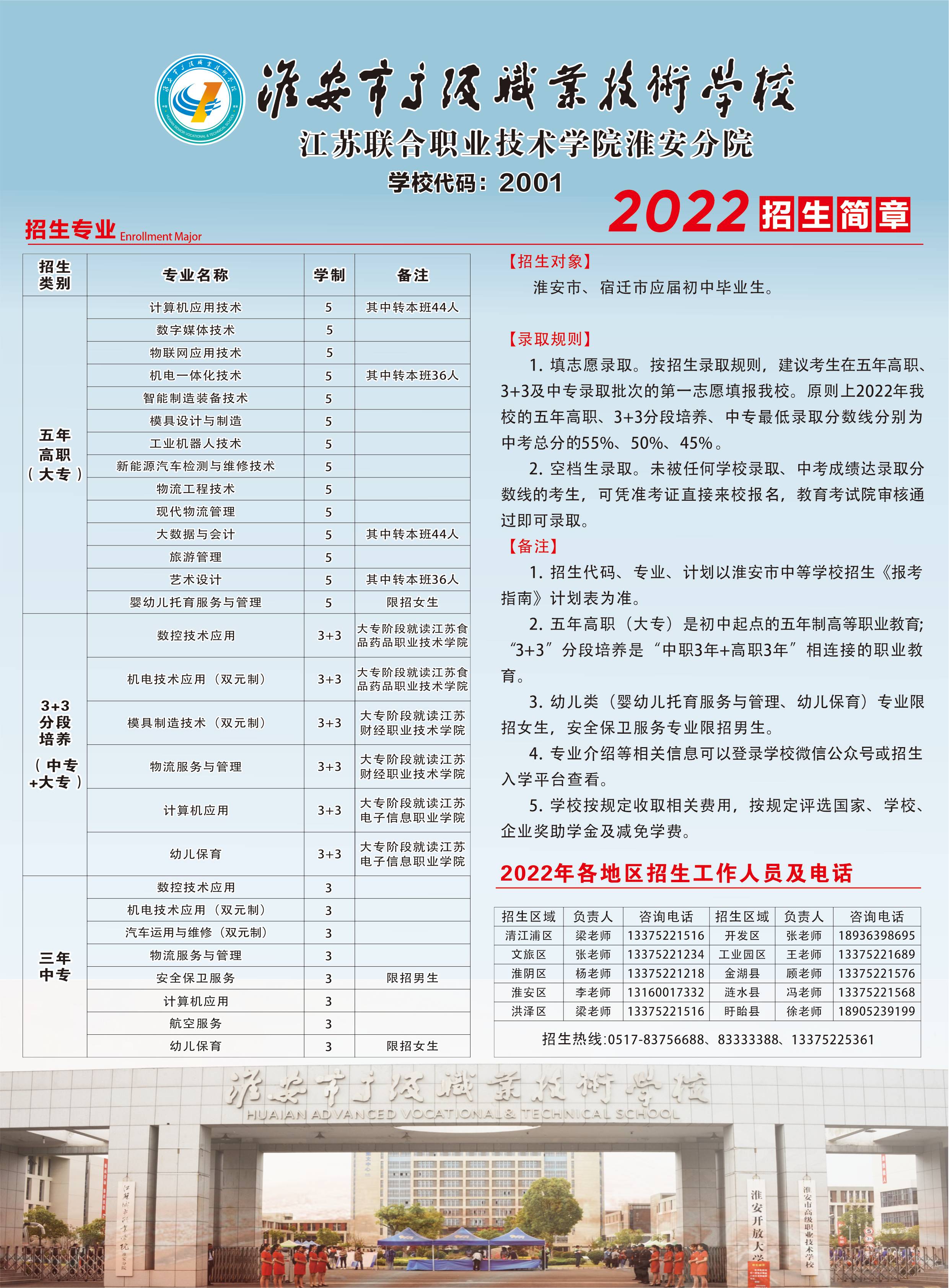 2022年淮安技师学院(江苏省淮安技师学院)招生简章(2) 2022年淮安技师学院(江苏省淮安技师学院)招生简章(2)