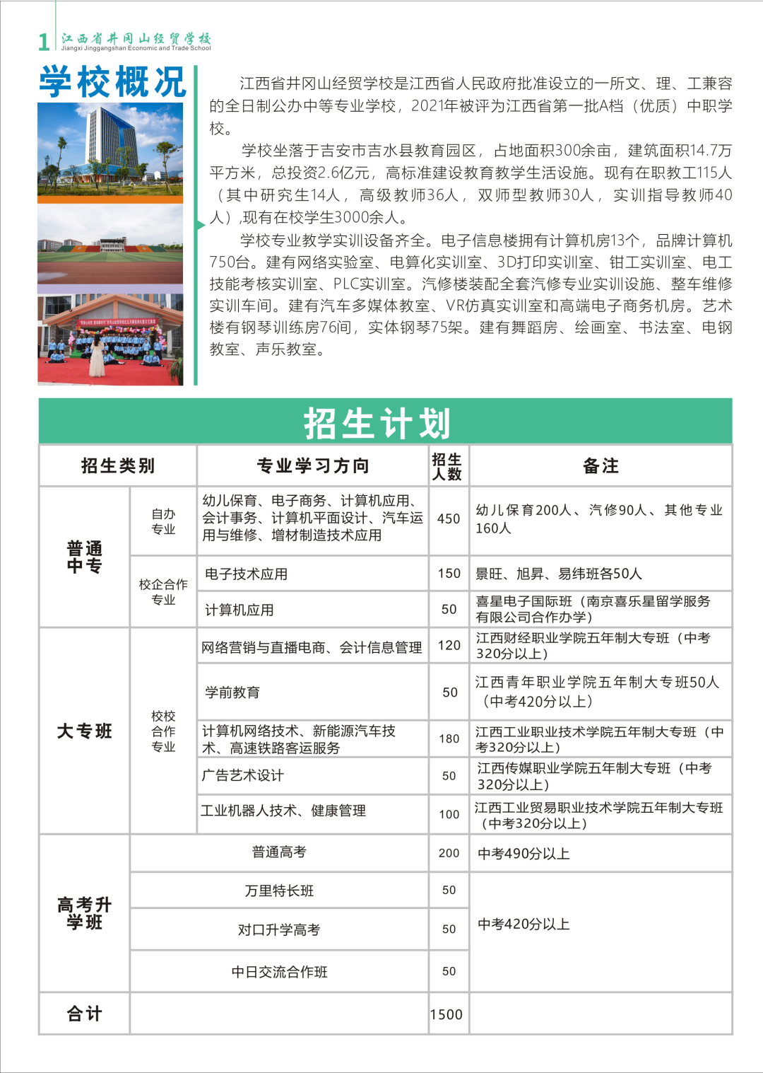 2022年江西省井冈山经贸学校招生简章(图)(图) 2022年江西省井冈山经贸学校招生简章(图)(图)