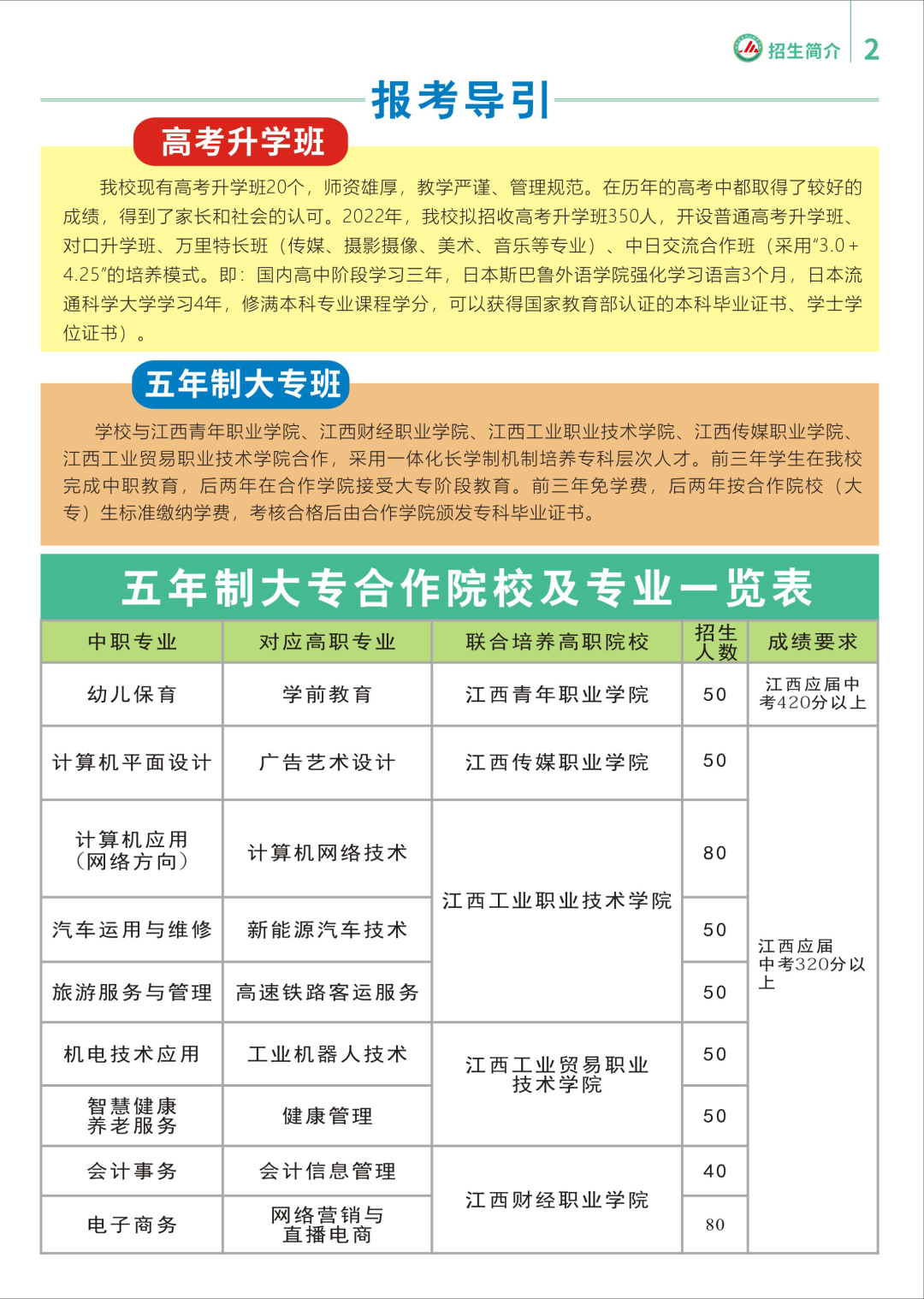 2022年江西省井冈山经贸学校招生简章(图)(图)(2) 2022年江西省井冈山经贸学校招生简章(图)(图)(2)
