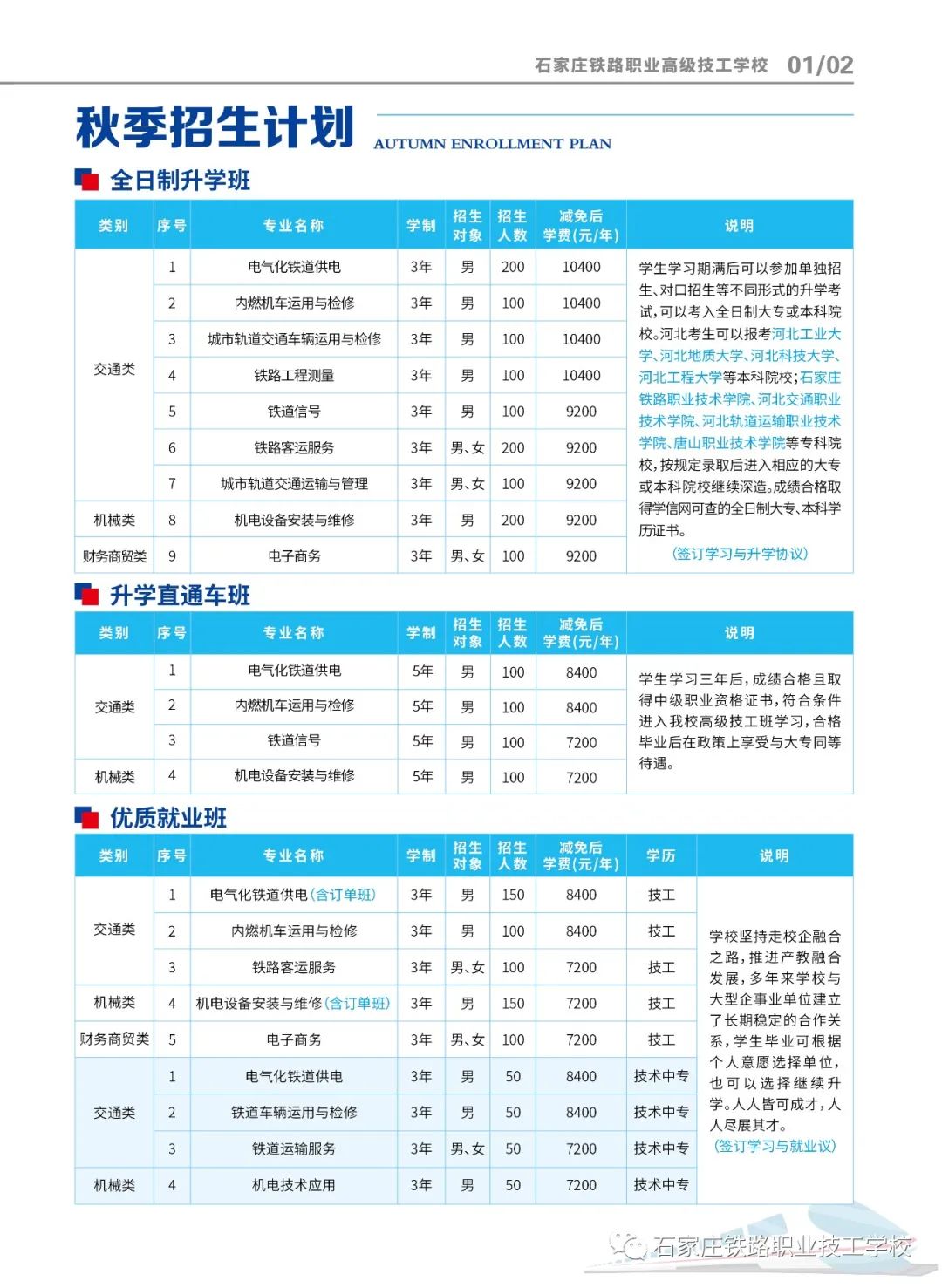 2022年石家庄铁路职业技工学校秋季招生简章(图)(图)(3) 2022年石家庄铁路职业技工学校秋季招生简章(图)(图)(3)