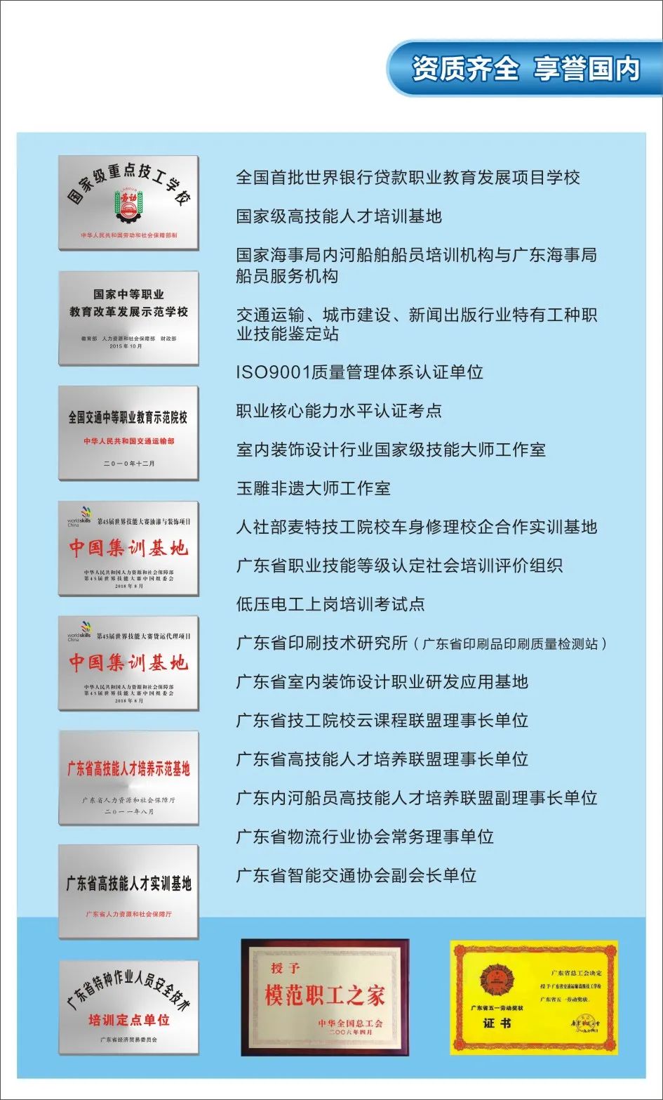 2022年广东省城市技师学院招生简章(图)(图)(3) 2022年广东省城市技师学院招生简章(图)(图)(3)