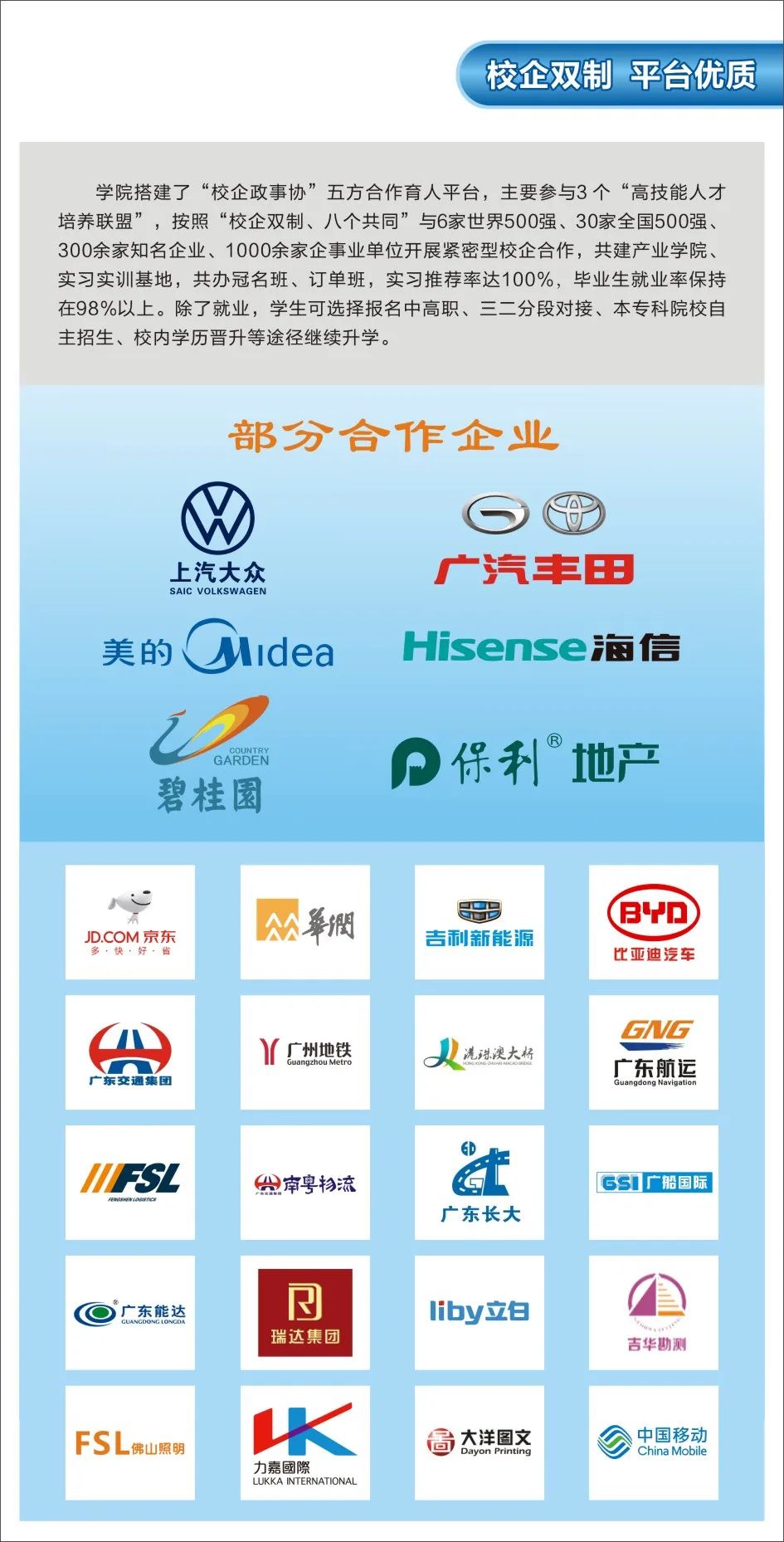 2022年广东省城市技师学院招生简章(图)(图)(8) 2022年广东省城市技师学院招生简章(图)(图)(8)
