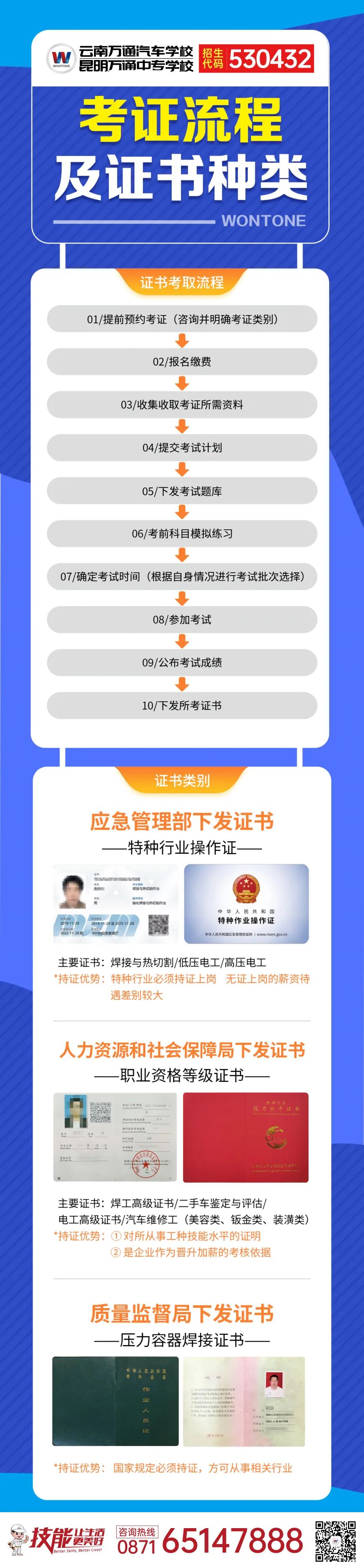 2022年云南万通汽修学校焊接专业招生 2022年云南万通汽修学校焊接专业招生