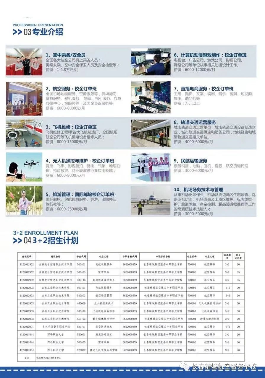 2022年长春精城航空学校招生指南(图)(3) 2022年长春精城航空学校招生指南(图)(3)