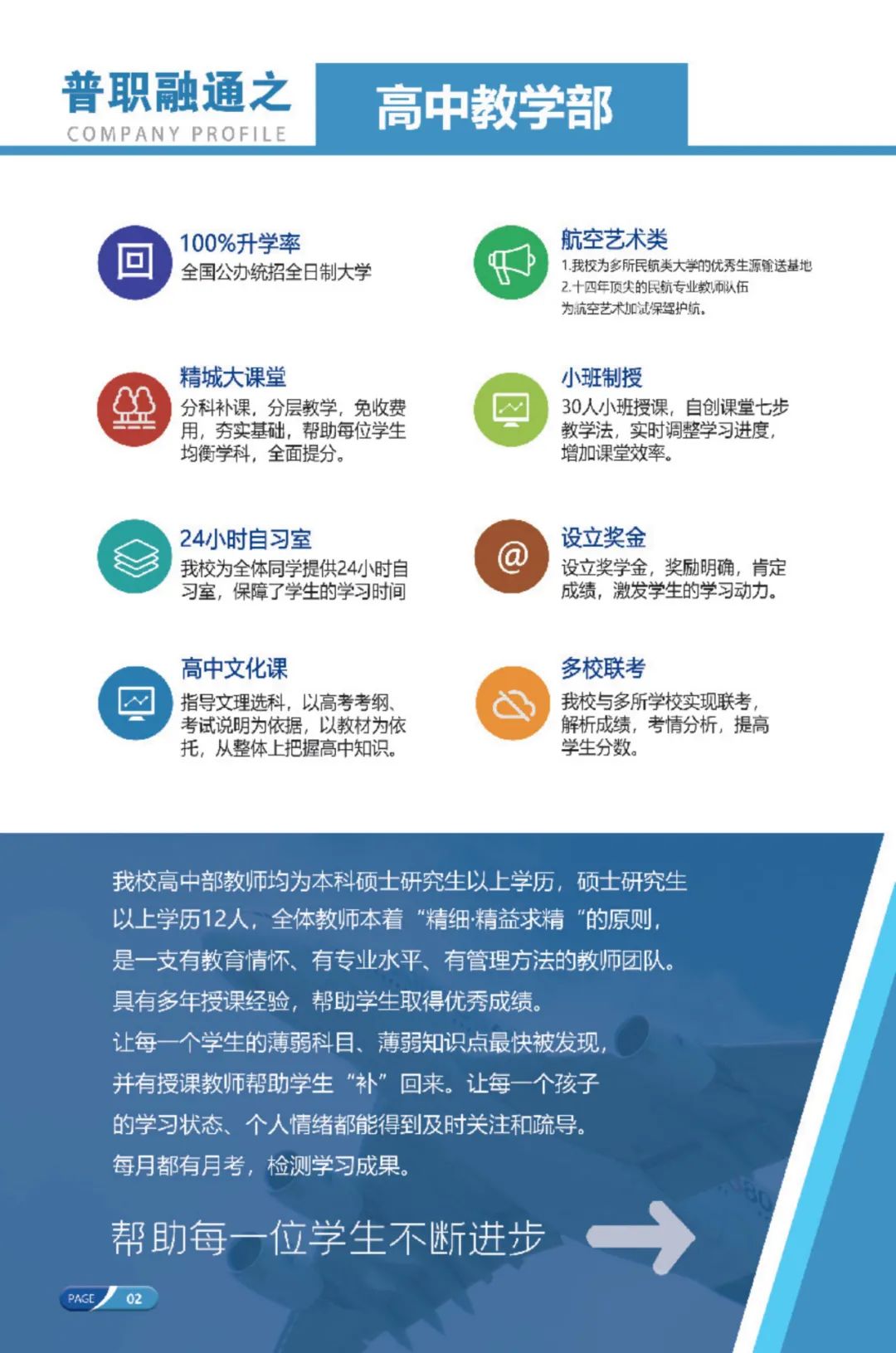 2022年长春精城航空学校招生指南(图)(2) 2022年长春精城航空学校招生指南(图)(2)