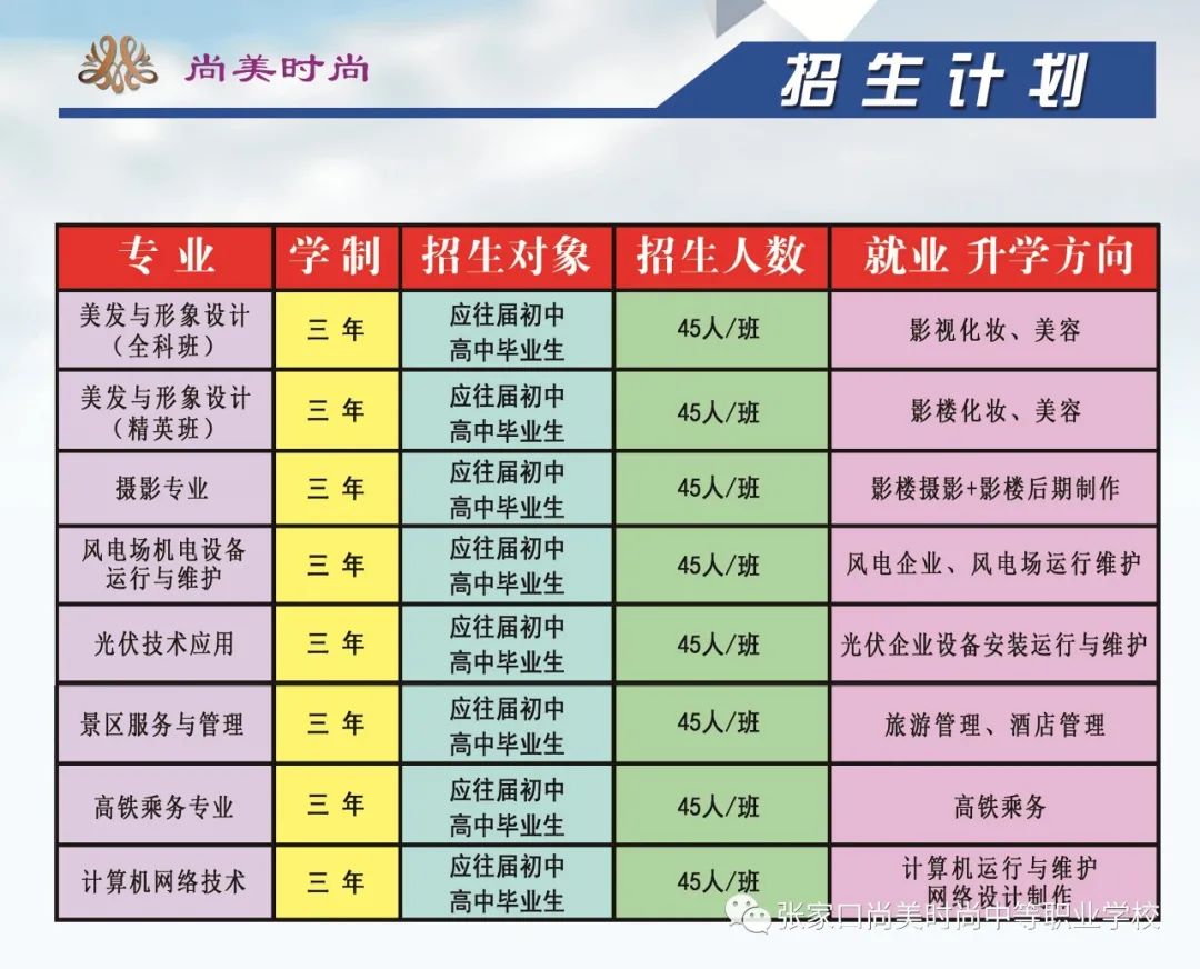 2022年张家口尚美时尚中等职业学校招生简章(2) 2022年张家口尚美时尚中等职业学校招生简章(2)