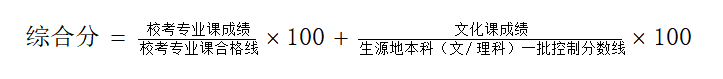 2022年北京印刷学院本科招生章程 2022年北京印刷学院本科招生章程
