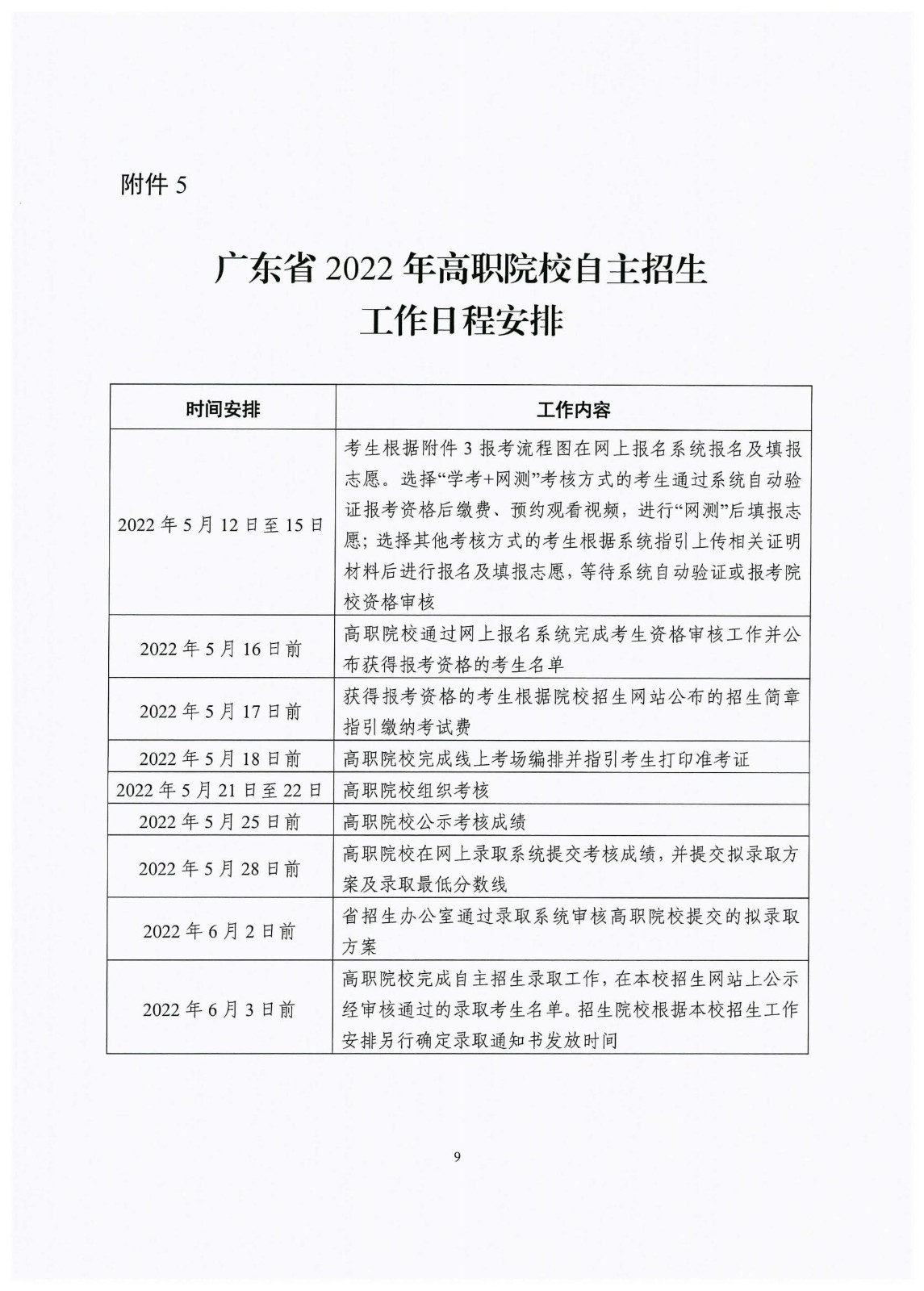 2022年广东创新科技职业学院现代学徒制招生简章(4) 2022年广东创新科技职业学院现代学徒制招生简章(4)