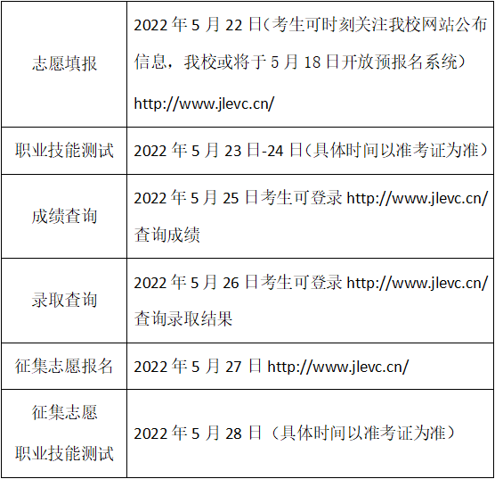 2022年吉林工程职业学院单招报考指南(2) 2022年吉林工程职业学院单招报考指南(2)