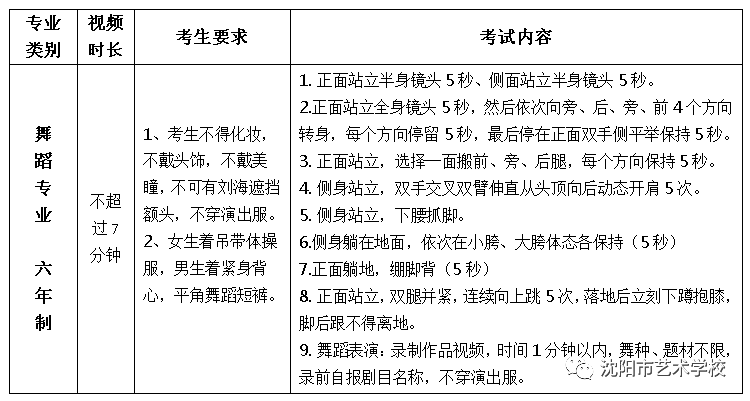 2020年沈阳市艺术学校招生考试须知 2020年沈阳市艺术学校招生考试须知