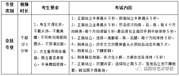 2020年沈阳市艺术学校招生考试须知(4) 2020年沈阳市艺术学校招生考试须知(4)