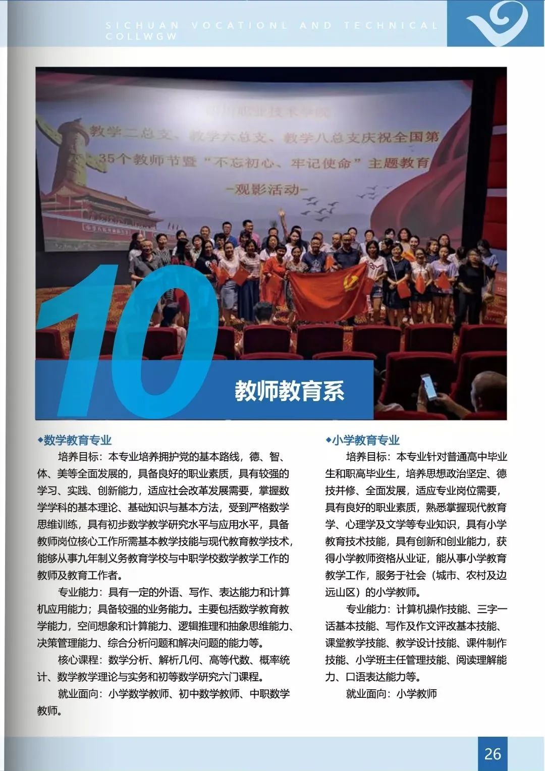 2020年四川职业技术学院普通大专报考指南(图)(29) 2020年四川职业技术学院普通大专报考指南(图)(29)