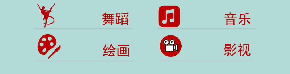 2022年张家口青少年艺术中等专业学校春季招生(4) 2022年张家口青少年艺术中等专业学校春季招生(4)