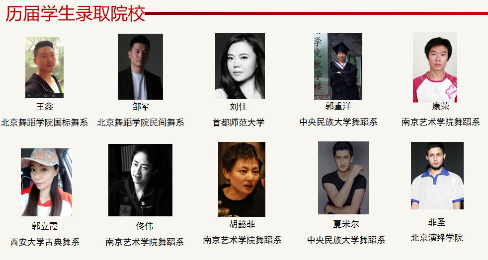 2022年张家口青少年艺术中等专业学校春季招生(6) 2022年张家口青少年艺术中等专业学校春季招生(6)