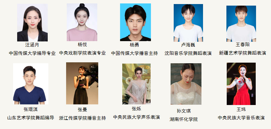 2022年张家口青少年艺术中等专业学校春季招生(9) 2022年张家口青少年艺术中等专业学校春季招生(9)