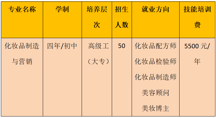 2022年河南化工技师学院化妆品制造与营销专业春季招生 2022年河南化工技师学院化妆品制造与营销专业春季招生